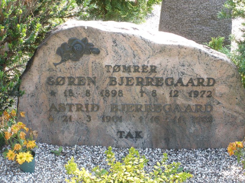 Soeren Bjerregaard.JPG